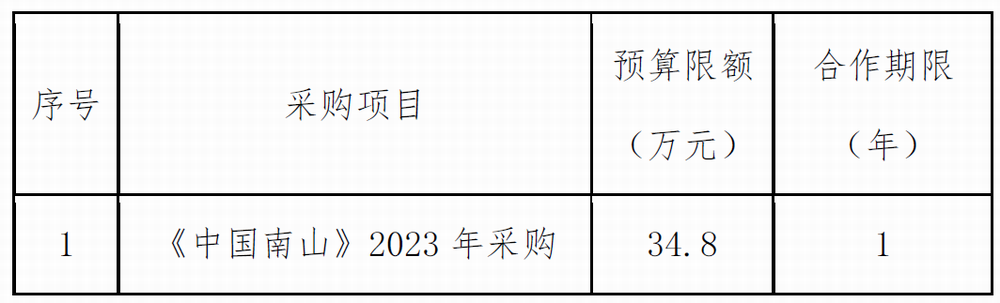 1669859774721475.png 微信图片_20221201095346.png